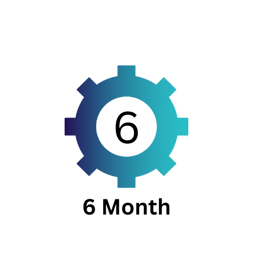 Subscription Setup - Pick a Delivery Cycle