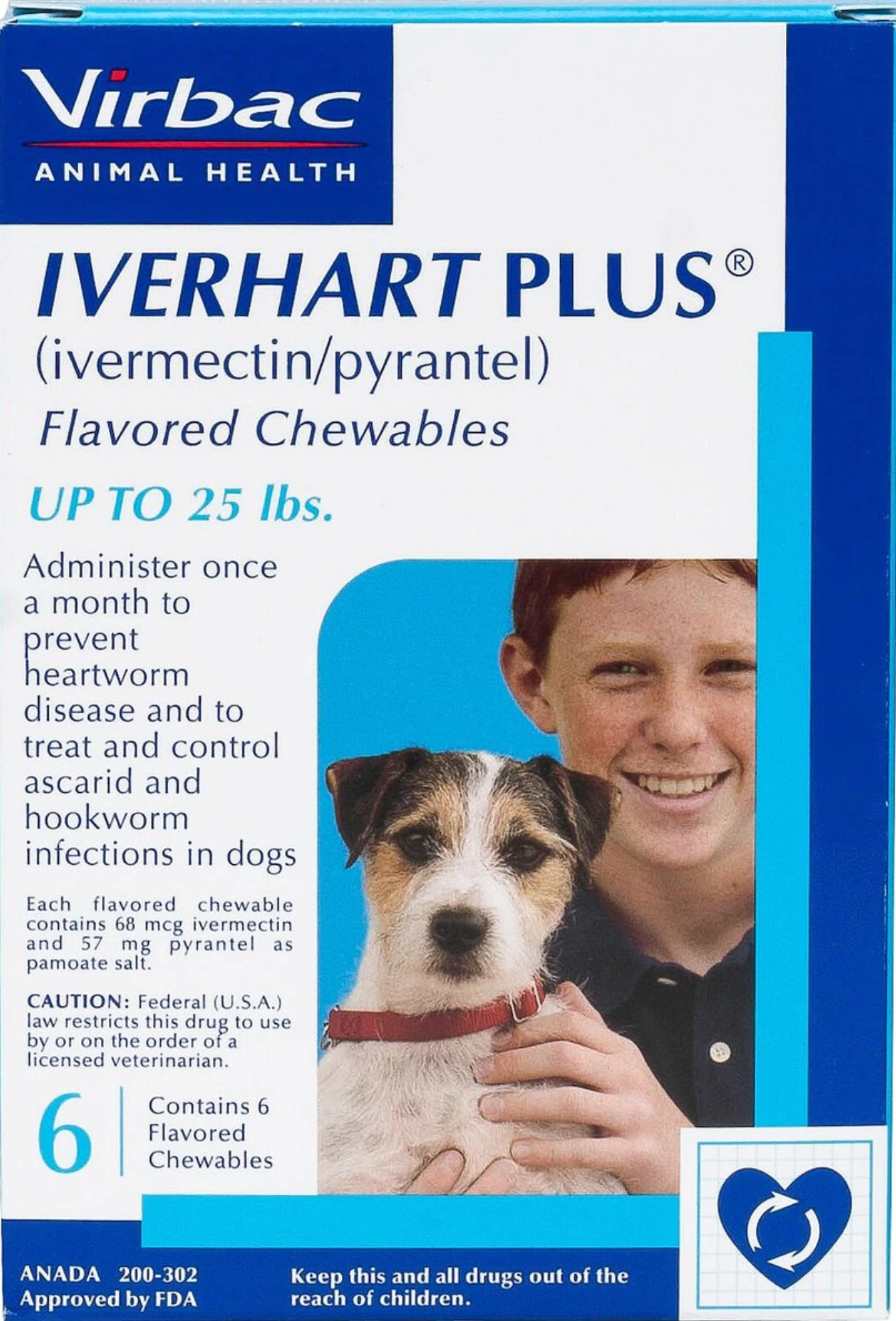 Iverhart Plus